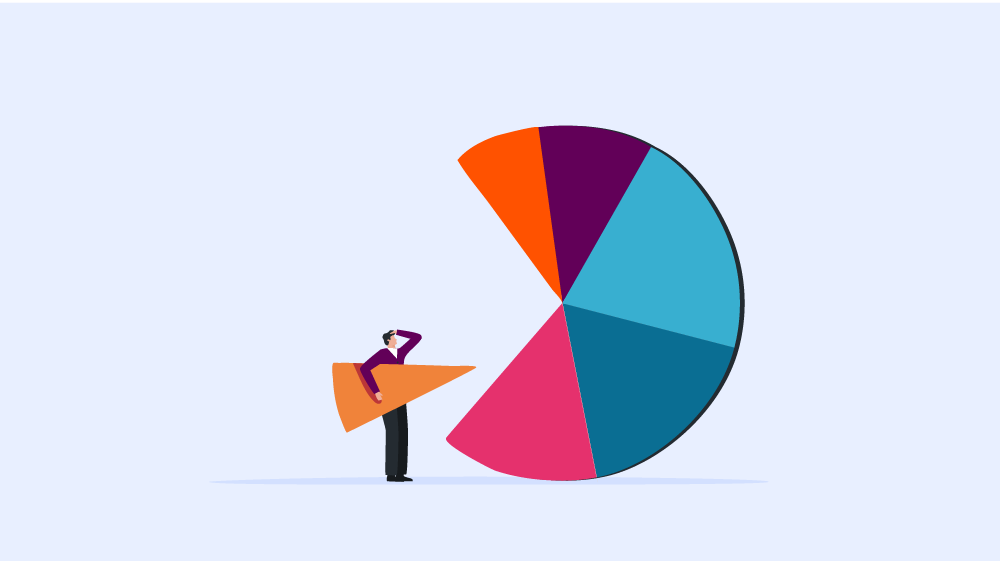 How to construct investment portfolios in 2023