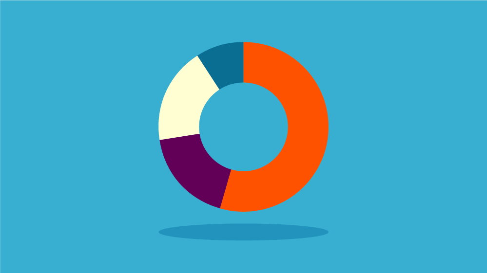 Investing in alternatives within a multi-asset portfolio 